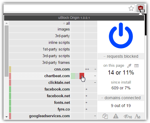Ublock origin